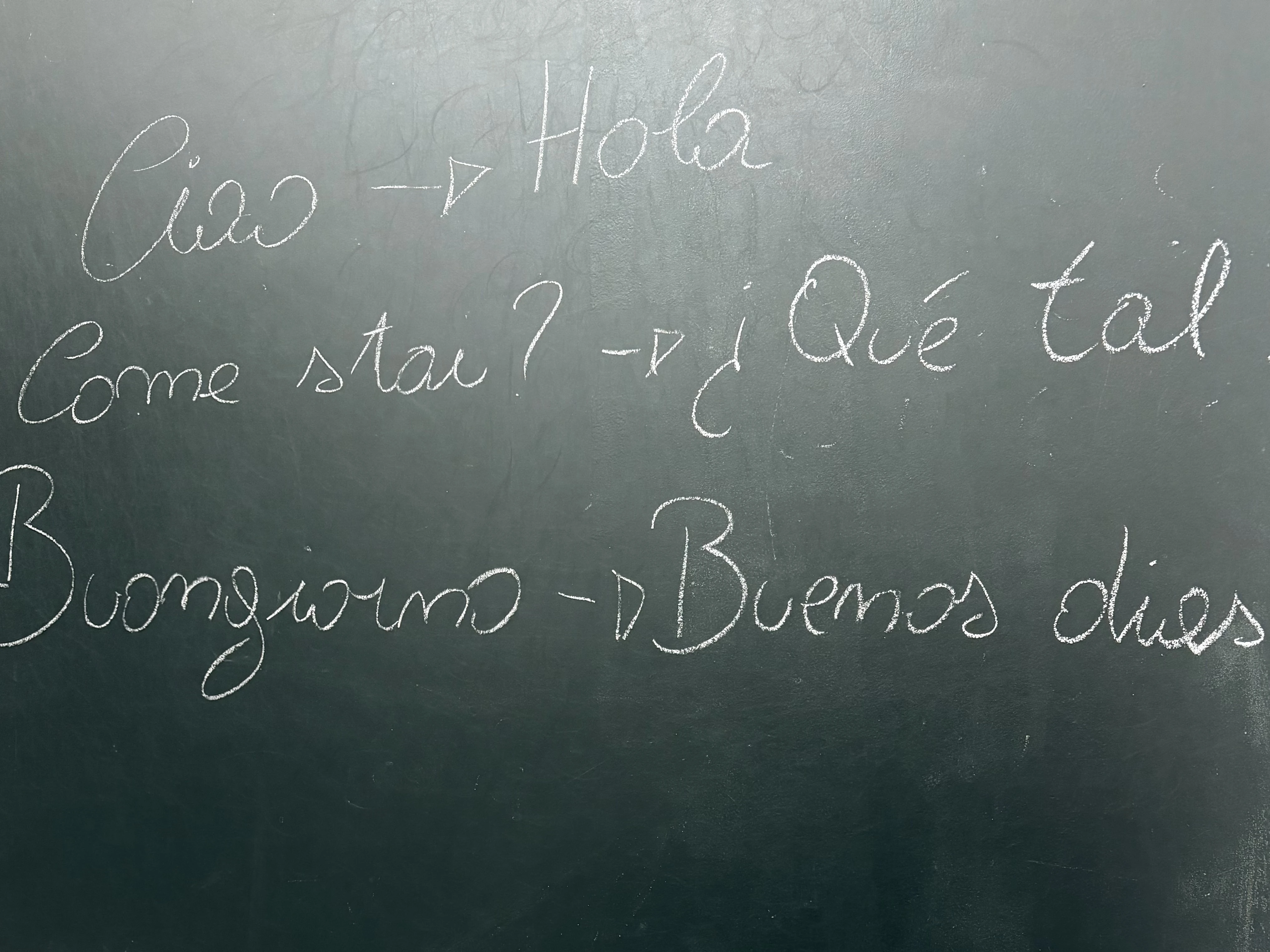 Clases particulares de español personalizadas